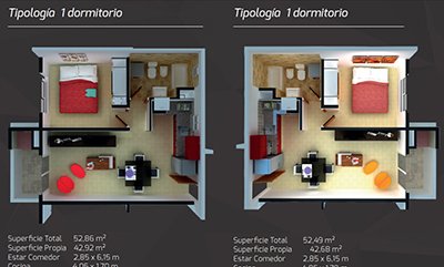 Tipologías de departamentos